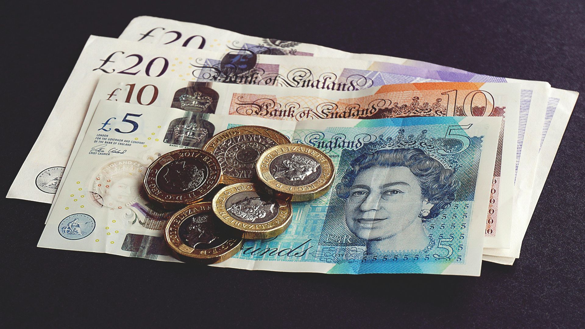 Funding Your Care Funding Your Care